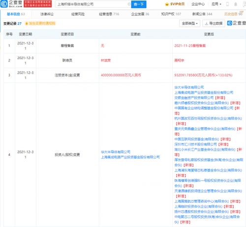 小米投資積塔半導(dǎo)體，注冊(cè)資本增至93.21億，產(chǎn)業(yè)協(xié)同與地方經(jīng)濟(jì)新機(jī)遇